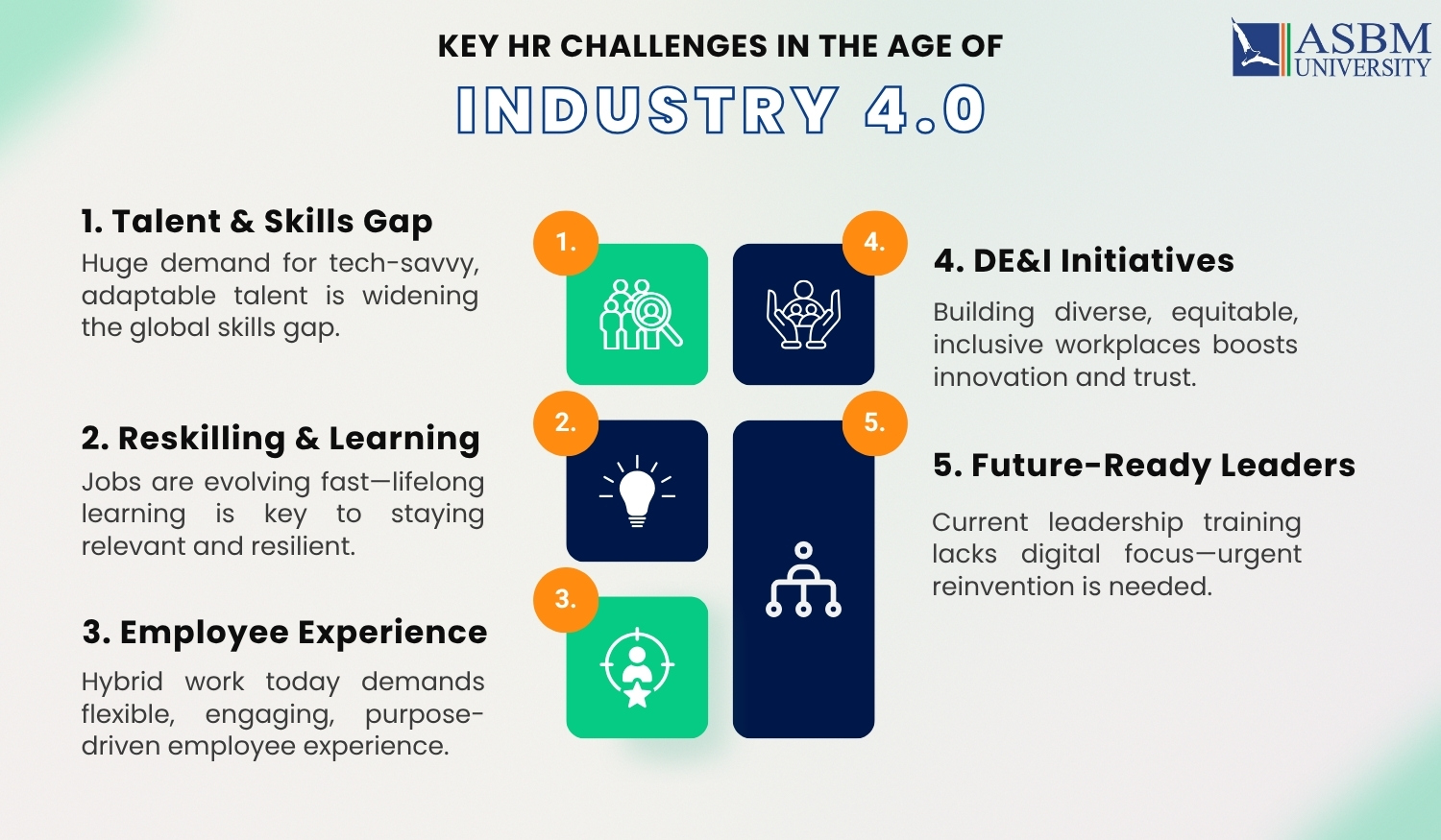 Key HR Challenges in the Age of Industry 4.0